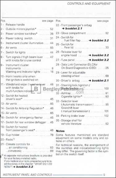 Volkswagen Jetta 2000 instrument panel key code. Excerpted illustration from Volkswagen Jetta Owner